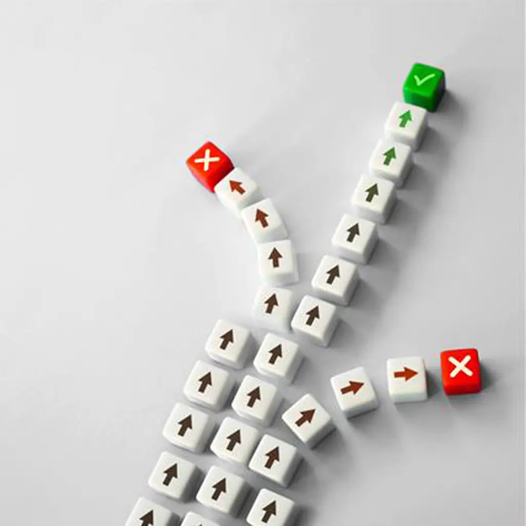 DDoS Resiliency